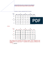 Tableau de KARNAUGH Exercices Corrigés 01