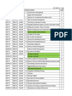 PGP 2029-21 Term 5 Courses 6th Aug