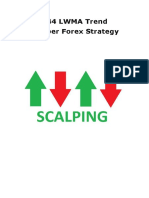 144 LWMA Trend Scalper Forex Strategy