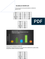 Barras Simples