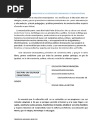 Fundamentos y Principios de La Pedagogía Liberadora y Emancipadora