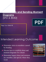 Shear Force and Bending Moment Diagrams: (SFD & BMD)