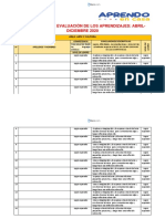 Consolidado de Evaluacion de Arte y Cultura