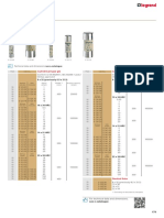 HRC Cartridge Fuses: Cylindrical Type GG Cylindrical Type Am (Motor Rated)