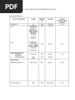 Global Human Resource Management (HRM 3375)