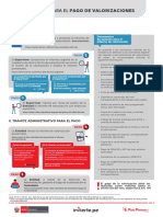 Procedimiento de Valorizaciones