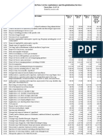 Ministry of Health Price List For Ambulatory and Hospitalization Services