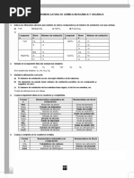 20120731103131M - Anexo - Formulación y Nomenclatura de Química Inorgánica y Orgánica