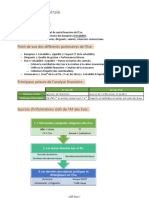 Introduction Générale: L'analyse Financière