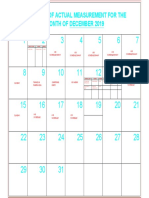 Schedule of Actual Measurement For The Month of December 2019