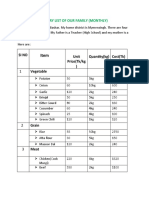 Basic Grosery List of Our Family (Monthly) : Si No Unit Price (TK/KG) Quantity (KG) Cost (TK)