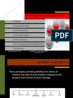 Murphy'S 7C'S of Effective Communication