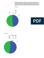 Asm 601 SPSS Assesment