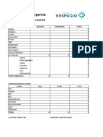 Reporte Diario URG CV