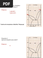 Test 1 Diagramme de Phases SMC3