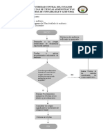 2.plan Detallado de Auditoría