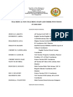 Teaching & Non-Teaching Staff and Their Functions SY 2018-2019