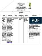 Paracetamol Drug Study