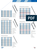 Ficha Tecnica de Tornillos PDF