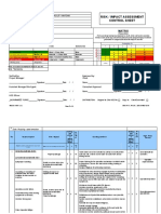 SA2-2375 Risk Assessment  