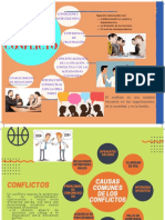 Procesos y Causas Conflicto