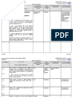 International Standards Chapter 1. Definitions: Rules of The Air