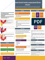 Bwenger Ashp Midyear 2020 Poster Submission Final