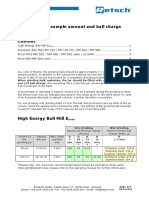 Ball Mills - Guidelines For Sample Amount and Ball Charge