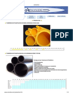 Productos ANOXIDE PDF