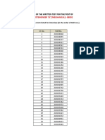 Scientist/Engineer 'SC' (Mechanical) - Be002: Results of The Written Test For The Post of