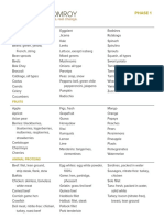 FMD Food List Phase 1 PDF