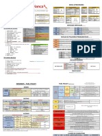 Mini Checklist Personal PDF