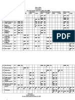 Beza Clinic Worksheet