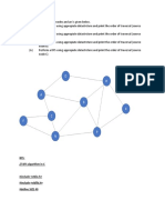 BFS: // BFS Algorithm in C