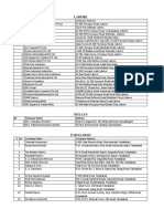 32 Export Order Verified List Sent To Punjab Govt On 18 April 2020 PDF