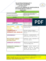 Planificacion de La 1era Semana de Adaptación de Educación Inicial Covid 19 2020-2021