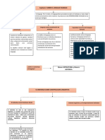 Diagrama Libro Ontología Del Lenguaje