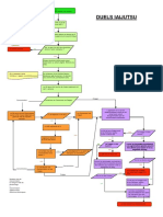 L5A - Didacticiel Sur Les Duels Iaijutsu PDF