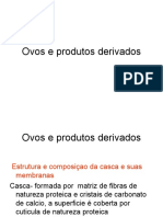 Ovos e Produtos Derivados