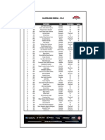 Clasificacion General - RCV Ii: Posicion CAT Competidor Pais Plataforma