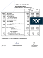 Bangladesh q1 Report 2016 Tcm244 547768 en