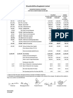 Bangladesh q2 Report 2020 Tcm244 553471 en