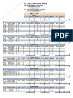 Kunal Trading Company: Price List