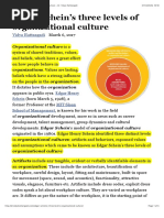 Edgar Schein's Three Levels of Organizational Culture - Dr. Vidya Hattangadi