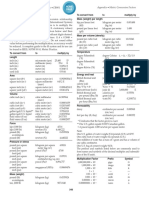 Design and Control of Concrete Mixtures EB001 Appendix Metric Conversion Factors