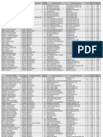 Asistentes Escolares - Listado de Aspirantes Con Lugar y Horario de Examen