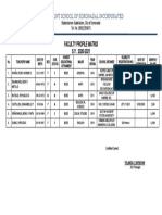 Mary Mount School of Koronadal Incorporated: Faculty Profile Matrix S.Y. 2020-2021