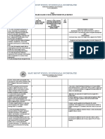 Mary Mount School of Koronadal Incorporated: Standards-Based School Improvement Plan Report