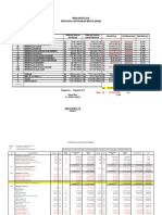 RAB Talang Galvanise PDF