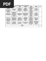 Dance Performance Evaluation Rubric